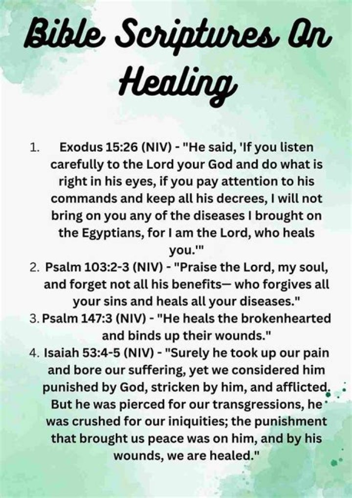 List of Healing Scriptures in the Bible PDF – Free Download