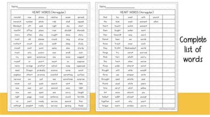 Top Heart Words PDF: Meaningful Words to Inspire Your Life