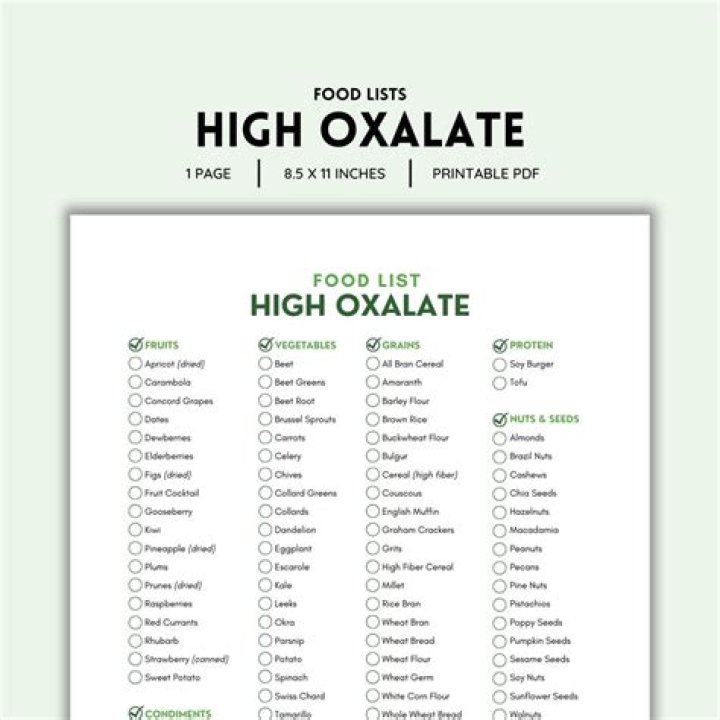 List of High Oxalate Foods PDF for Safe Diet Planning