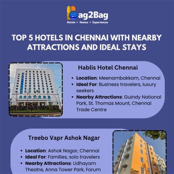 Chennai Hotels List with Contact Details PDF Download