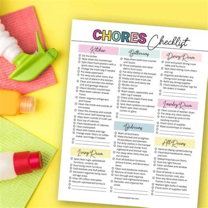 Complete List of Household Responsibilities for Couples in PDF Format