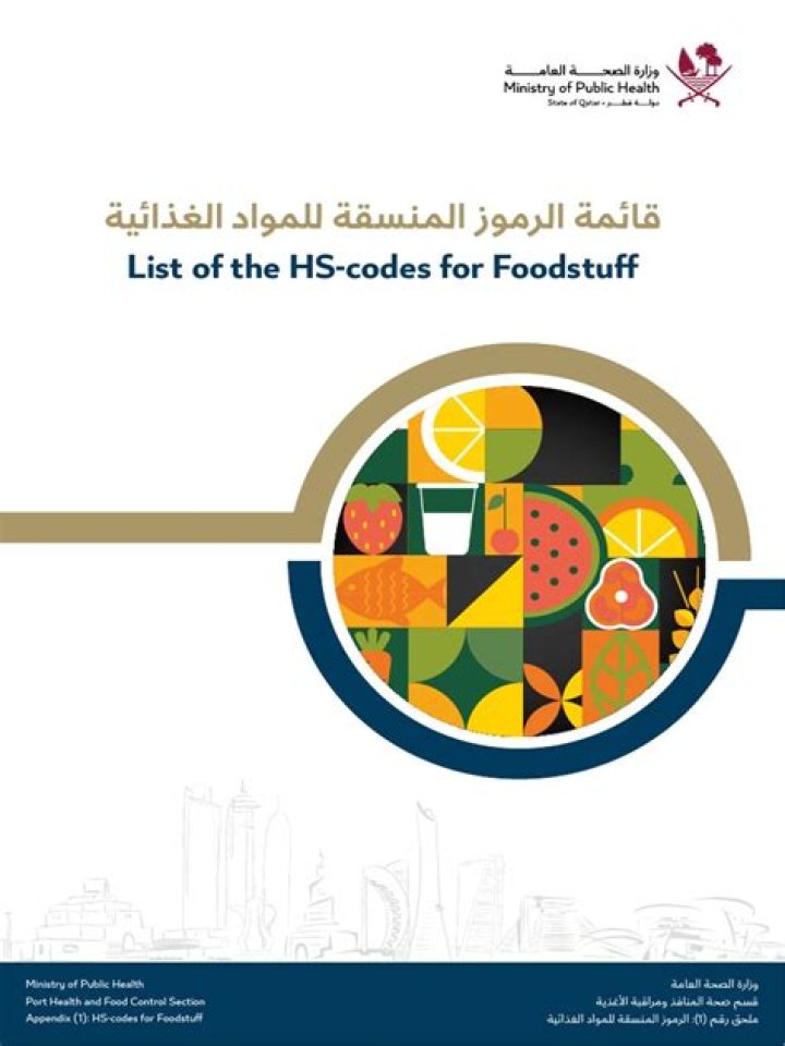 Download Free List of HS Codes PDF for Import-Export