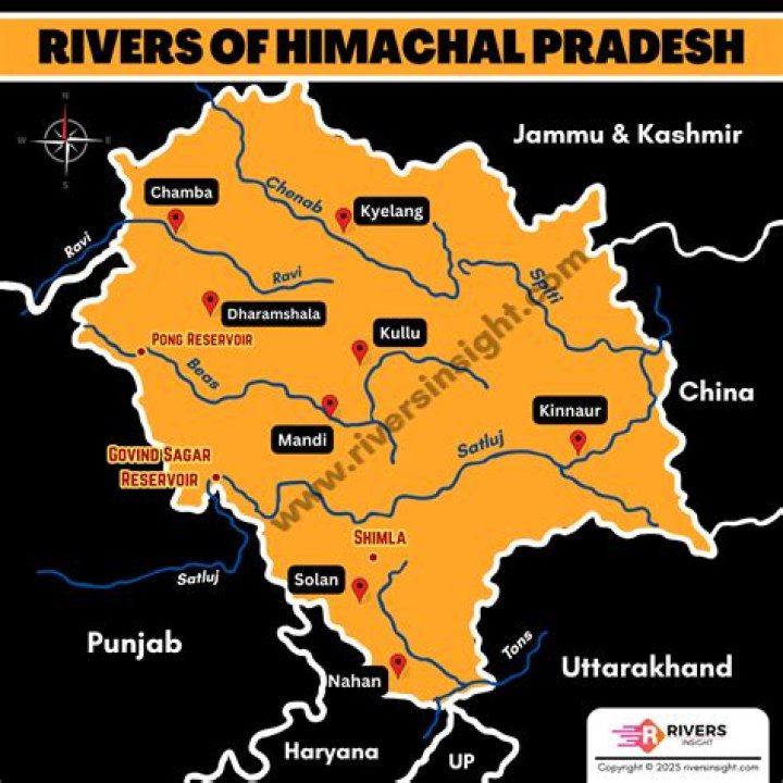 List of Hydropower Projects in Himachal Pradesh PDF Download