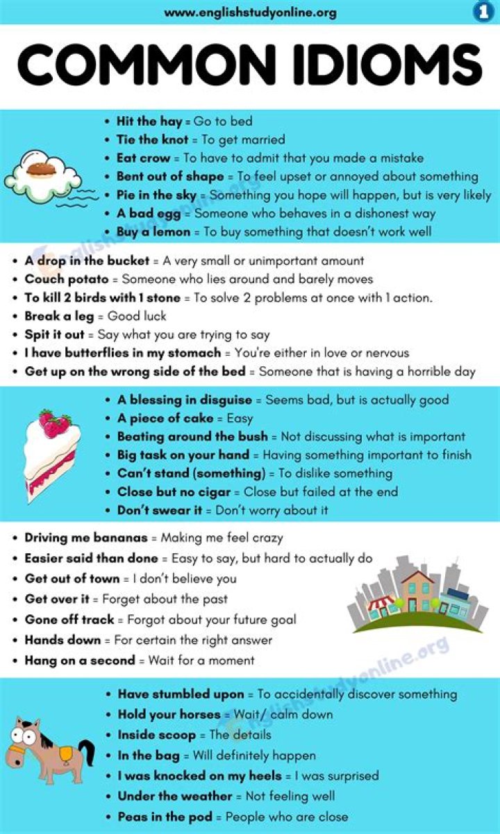 Kids’ List of Idioms for Kids PDF – Fun & Easy Language Learning
