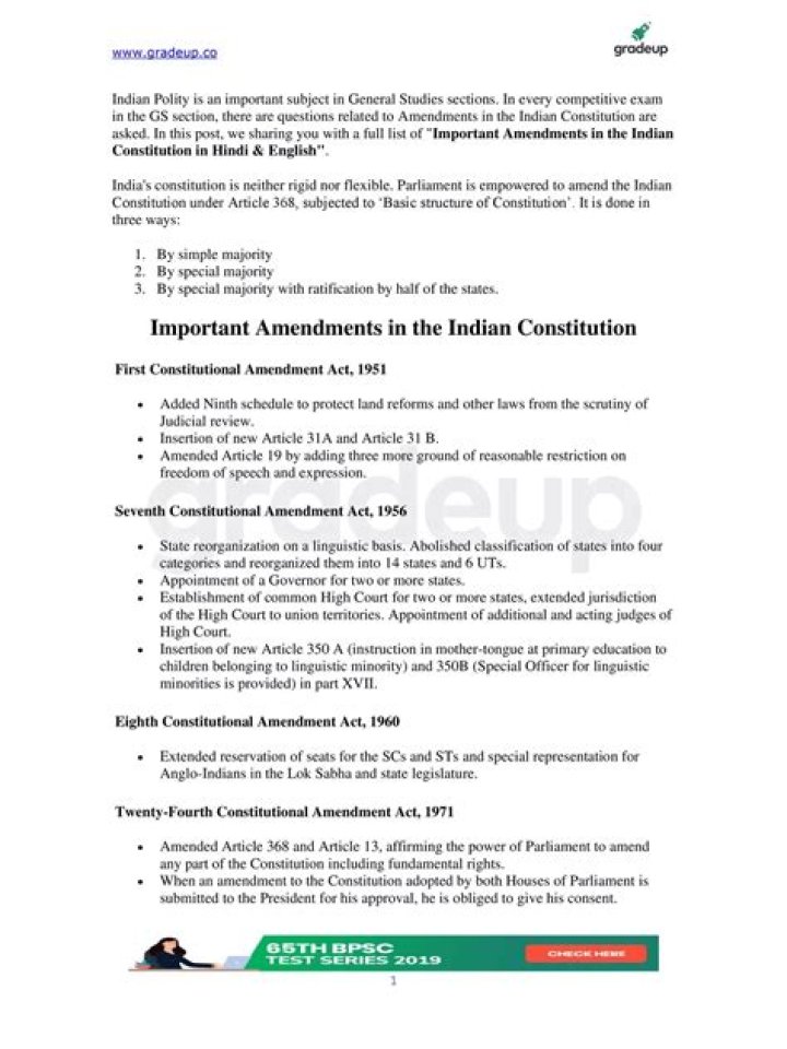 Essential Amendments to the Indian Constitution: PDF Download