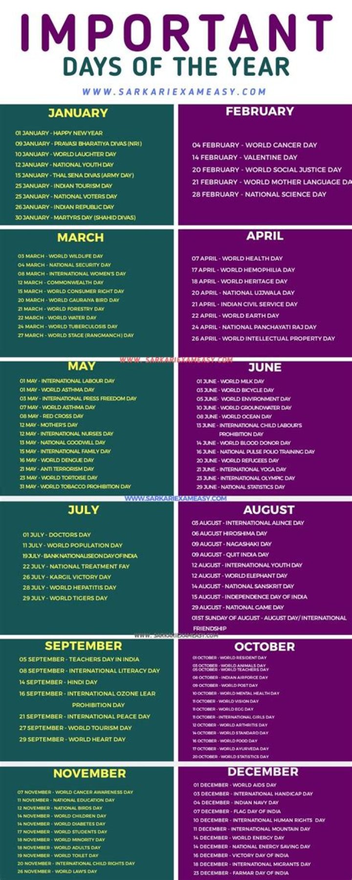 List of Important Days in India PDF – Complete Guide