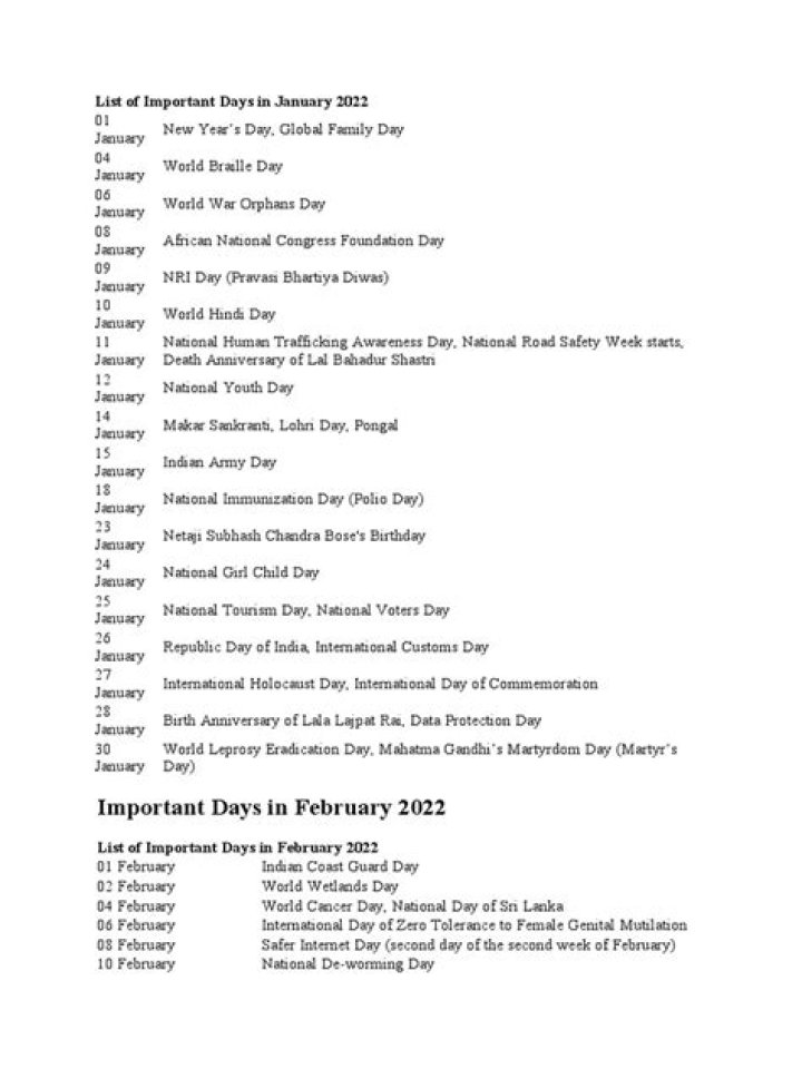 Essential Important Days PDF: Calendar Guide & Key Events