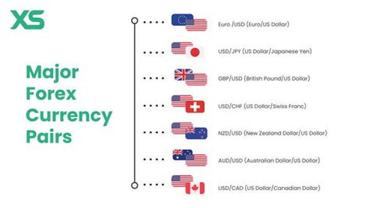 Essential Forex News PDF: Key Market Updates & Insights