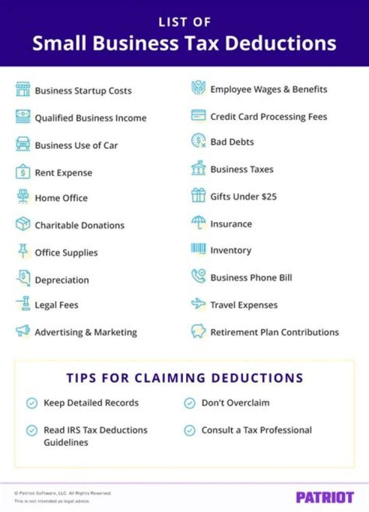 Complete List of Income Tax Deductions in India PDF for Maximum Savings