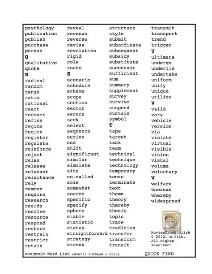 List of Inspirational Words PDF – Uplift Your Spirit Today
