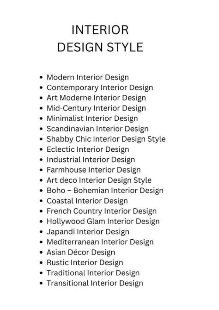 Top List of Interior Designers in Delhi (PDF Download)