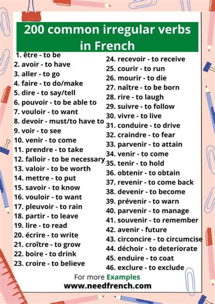 Complete List of Irregular Verbs with French Translation PDF