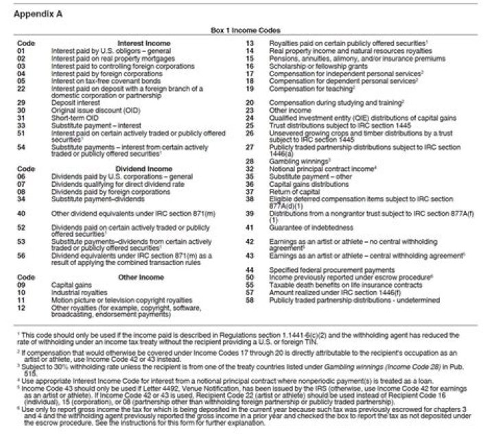 Free Download: Complete IRS Tax Codes PDF
