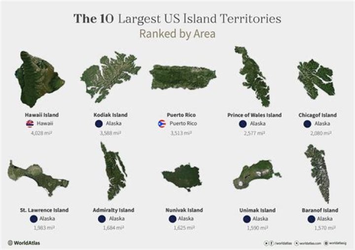 Complete List of Islands in the World PDF Download