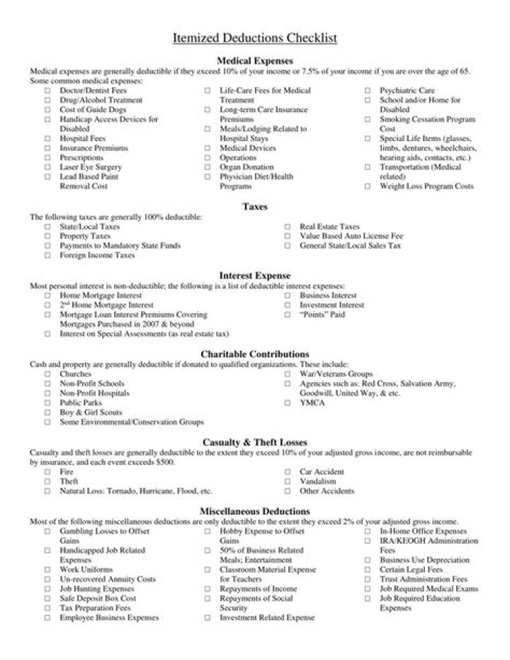 2024 Itemized Deductions List PDF for Maximum Tax Savings