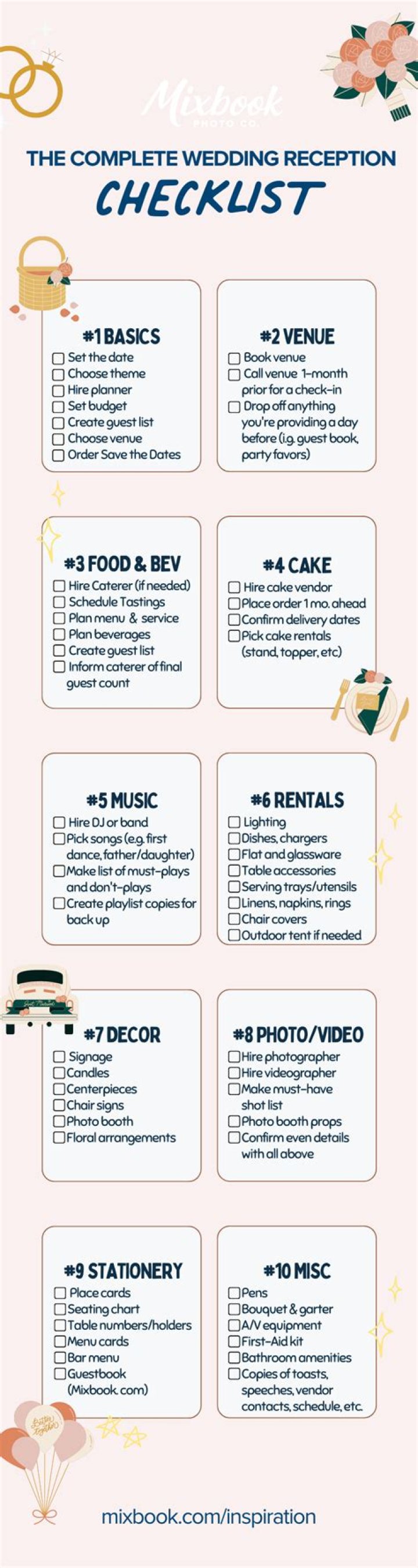 Essential Wedding Ceremony & Reception Items List PDF