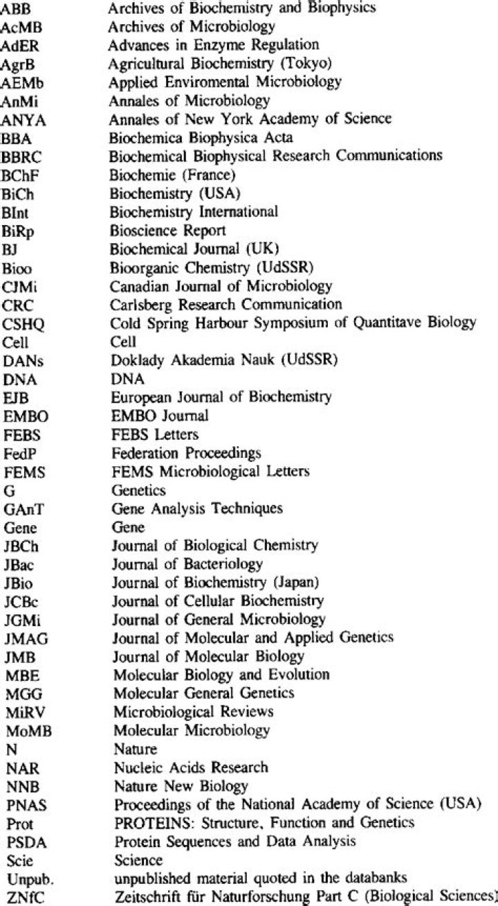 Free PDF List of Journal Abbreviations for Scientific Journals
