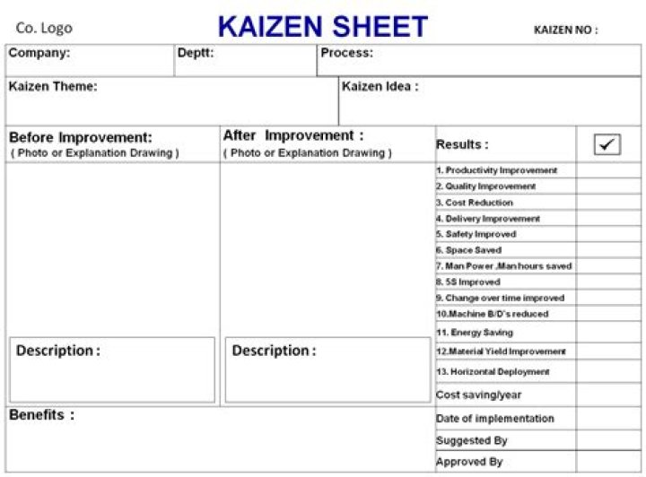 Top Kaizen Ideas for Office Efficiency PDF Guide