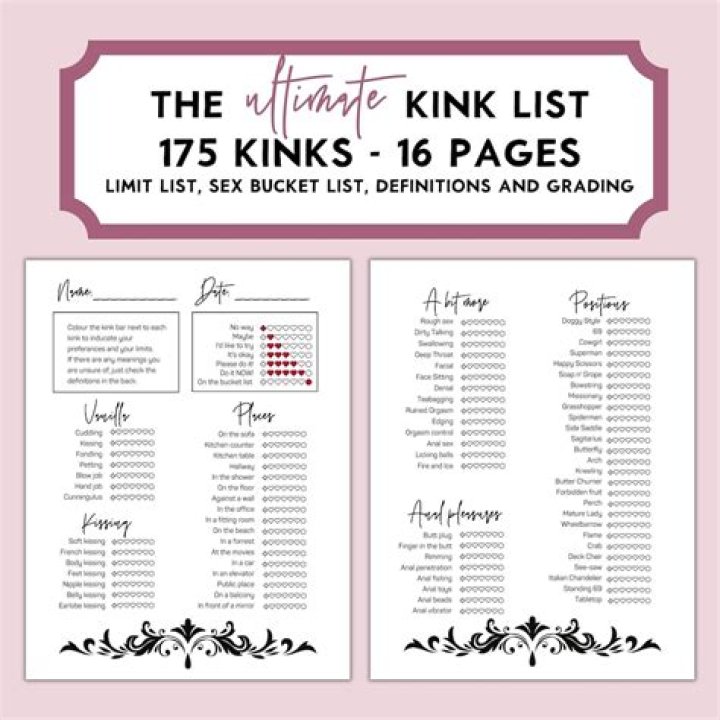 Comprehensive List of Kinks PDF: Explore Safe & Consensual Kinks