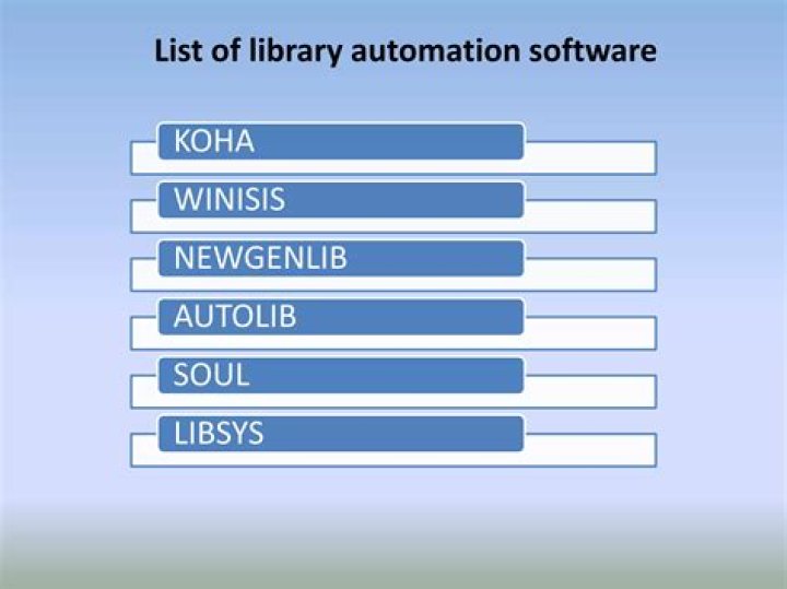 Free Library Software PDF List – Top Tools for Libraries