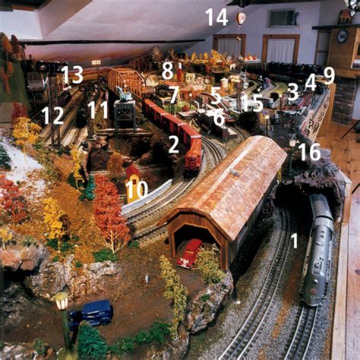 Lionel Train Sets by Year: Free PDF List & Download