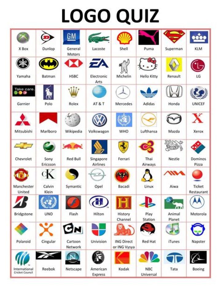 Free List of Logos PDF Download – Instant Access