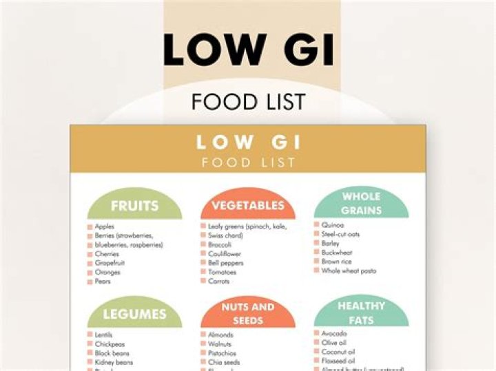 Top Low GI Foods List PDF – Healthy Blood Sugar Guide