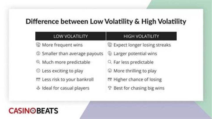 Low Volatility Vegas Slot List PDF: Safe & Consistent Wins