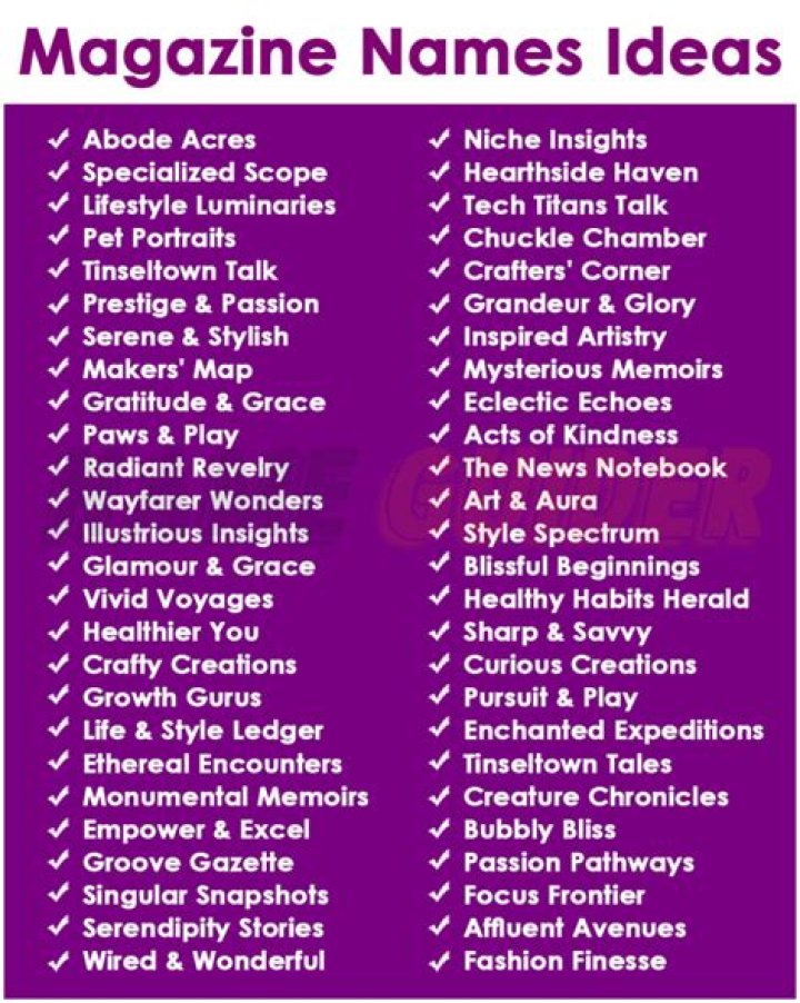 Top Magazine Names PDF: Complete List of Popular Magazines