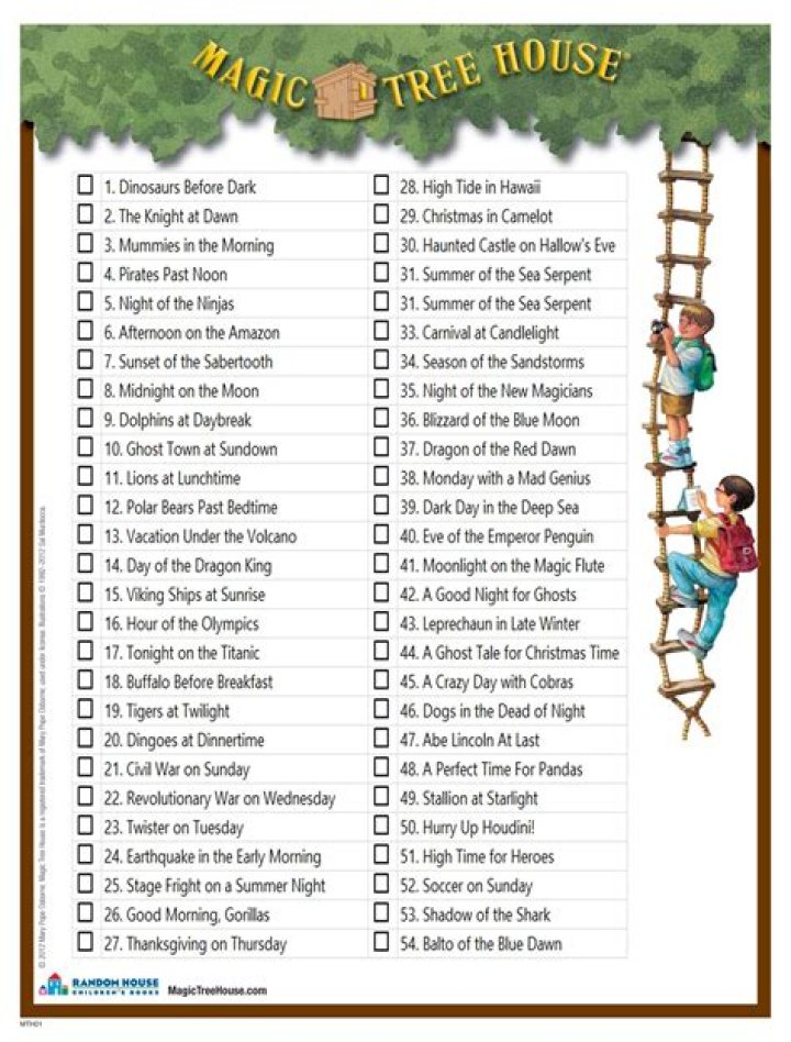 Complete List of Magic Tree House Books in Order PDF – Easy PDF Guide