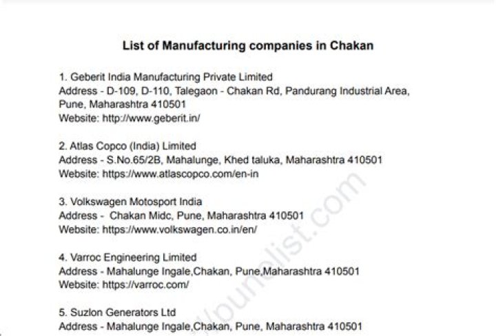 List of Manufacturing Companies in Pune PDF: Comprehensive Directory