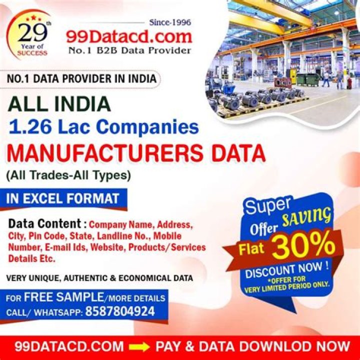 Tamil Nadu Manufacturing Companies List with Contact Details PDF