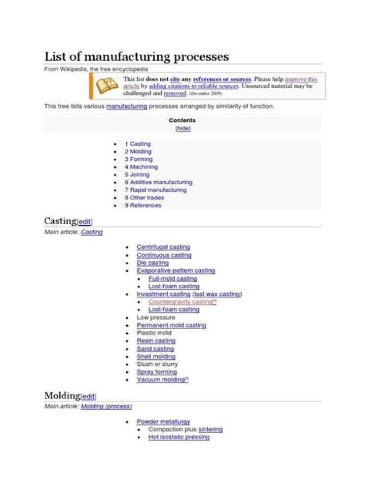 Comprehensive List of Manufacturing Processes PDF