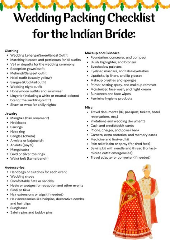 Essential Indian Bride Marriage Items List PDF for Bridal Traditions