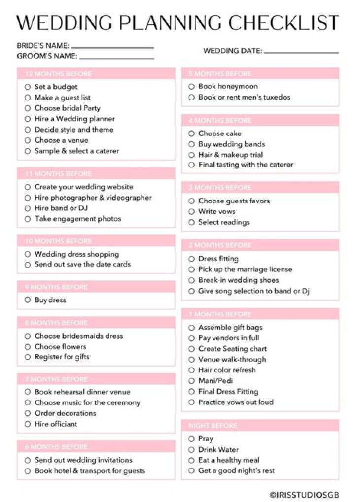 Complete List of Bride’s Marriage Items PDF for Bridal Planning
