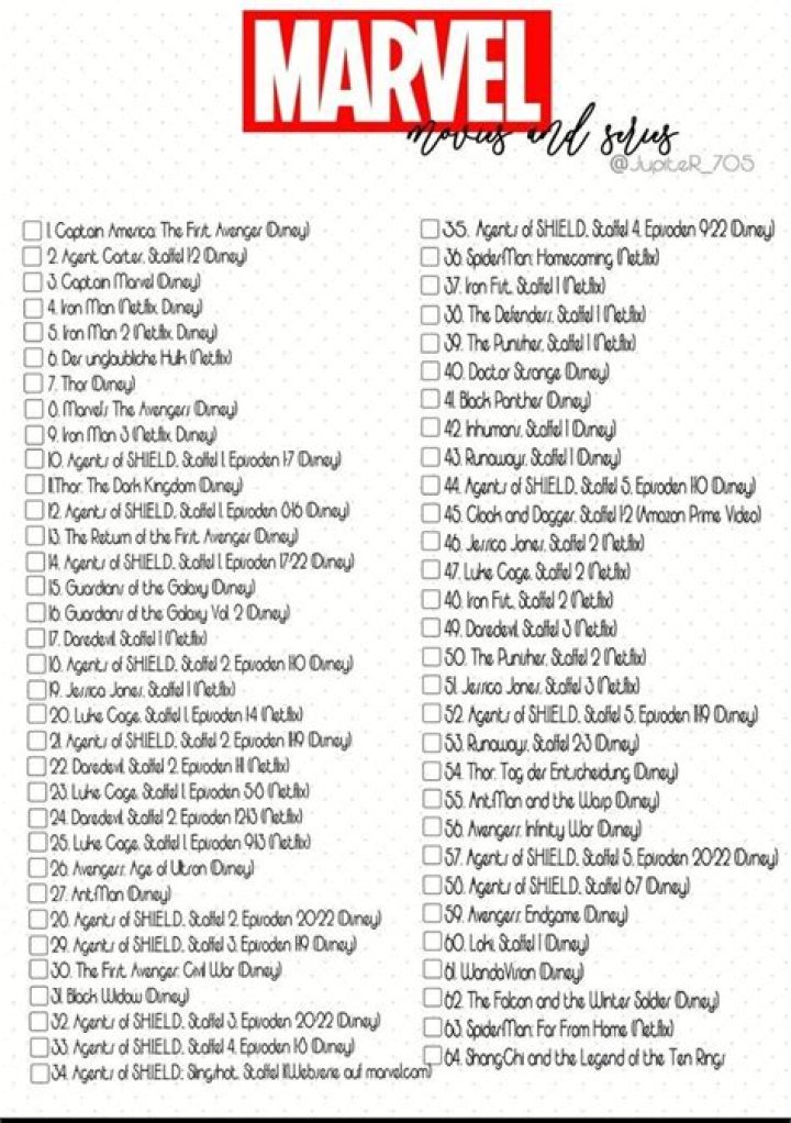 Marvel Movies List PDF: All Hits in One Download