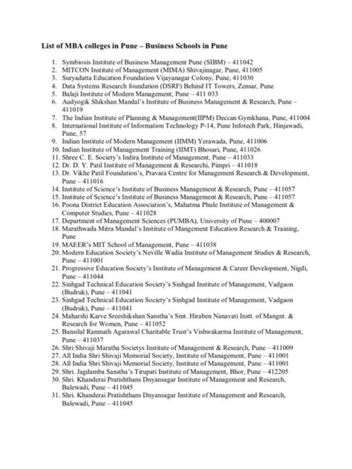 Top MBA Colleges in Pune – Download Free PDF List