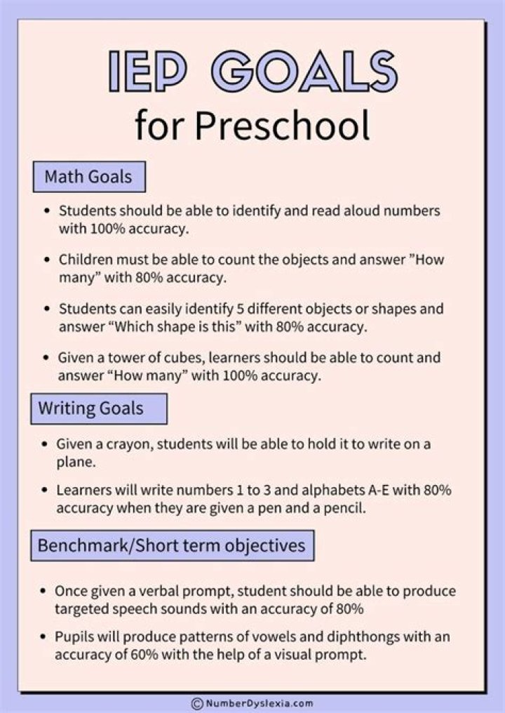 Free List of Measurable IEP Goals and Objectives PDF for Teachers