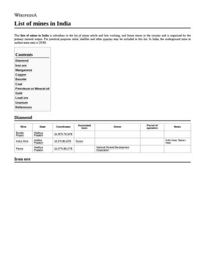 Complete List of Mines in India – PDF Download