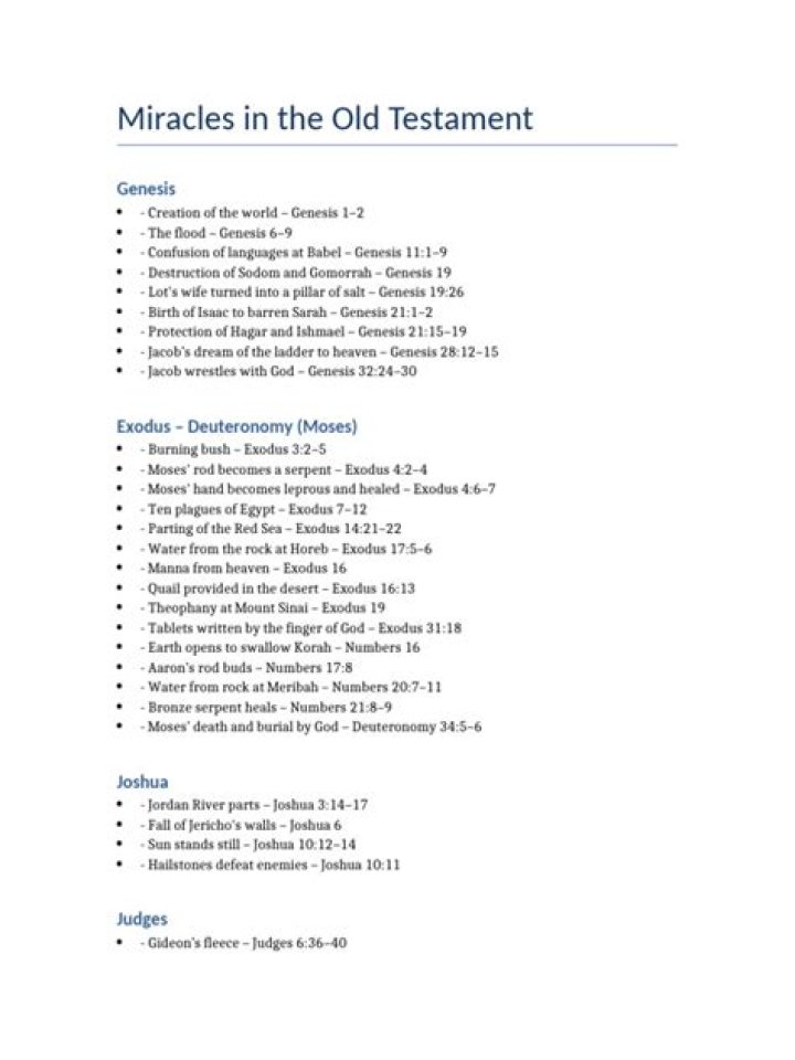 List of Miracles in the Old Testament PDF – Free Download
