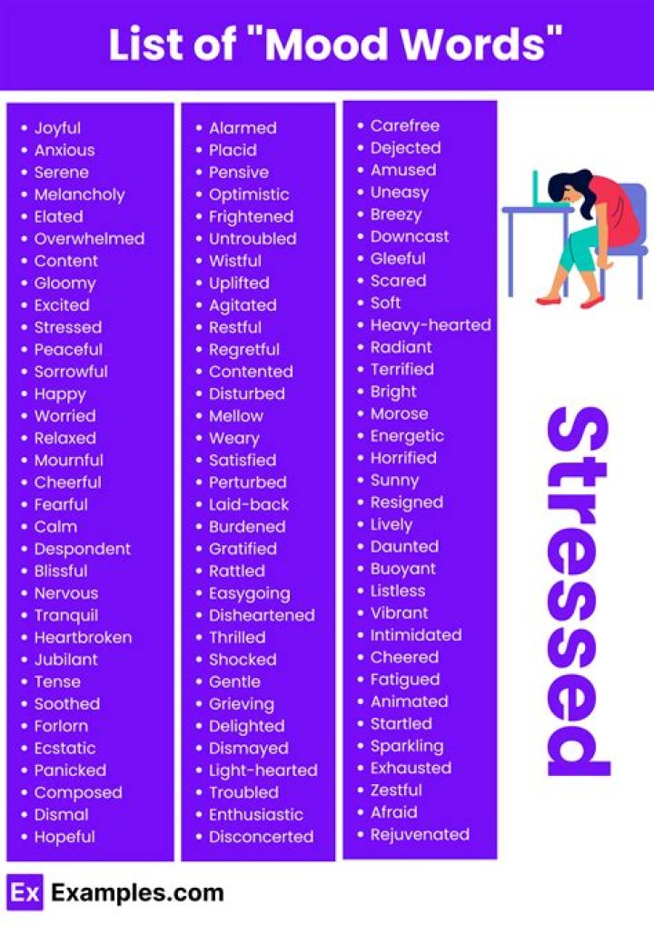 Download Free List of Mood Words PDF for Better Emotional Awareness