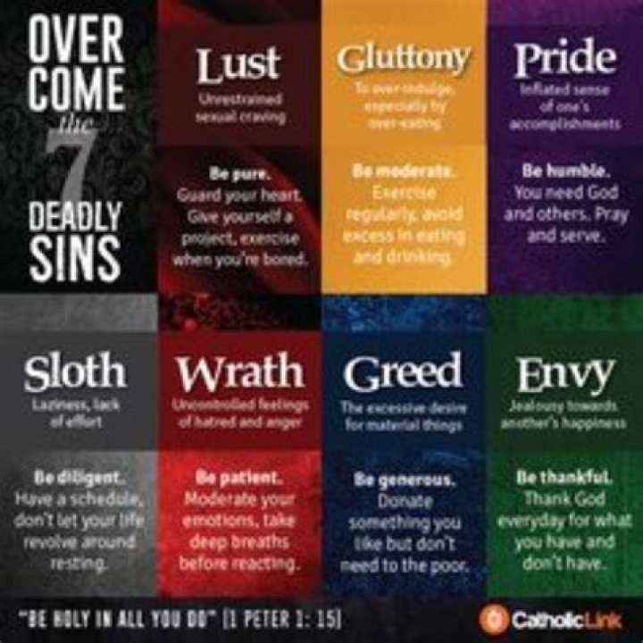 Mortal Sins List PDF: Explore All 7 Deadly Sins in Detail