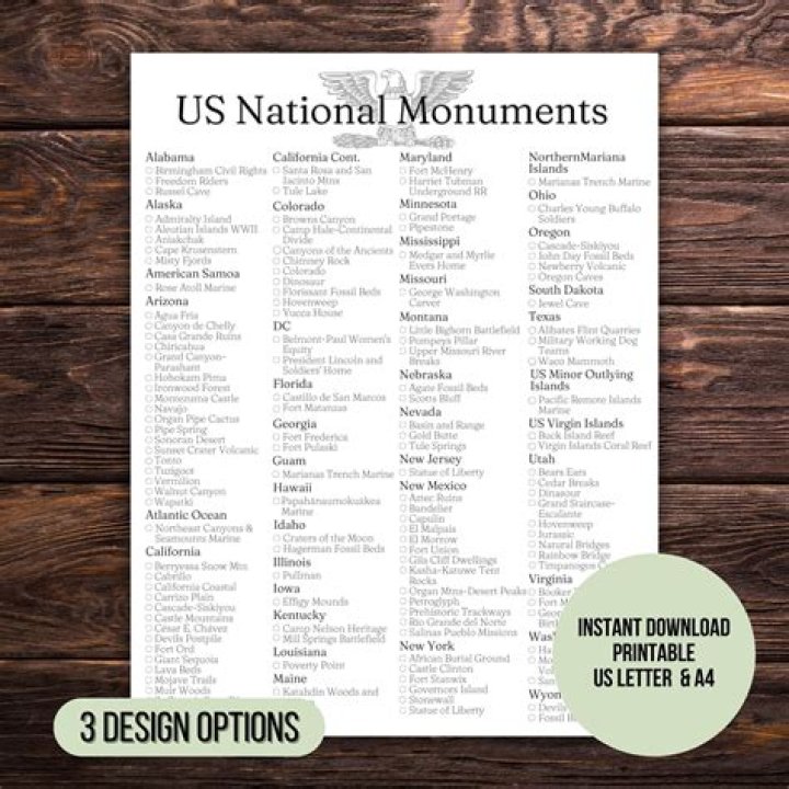 List of National Monuments PDF: Explore U.S. Historic Landmarks