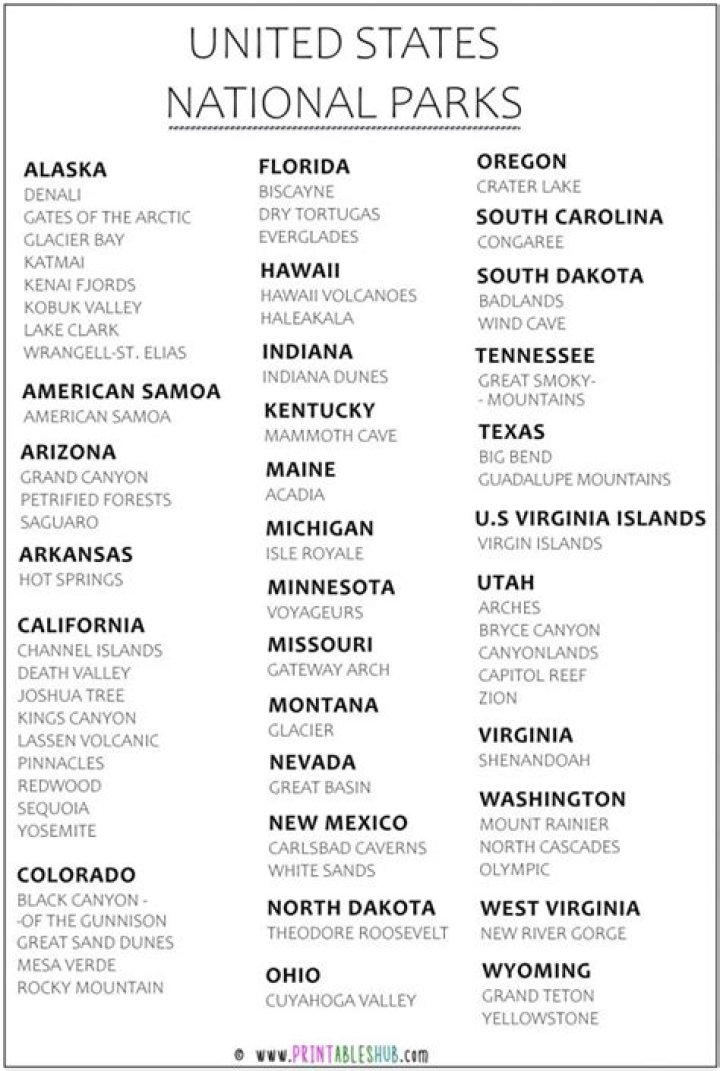List of National Parks by State PDF: Complete Guide