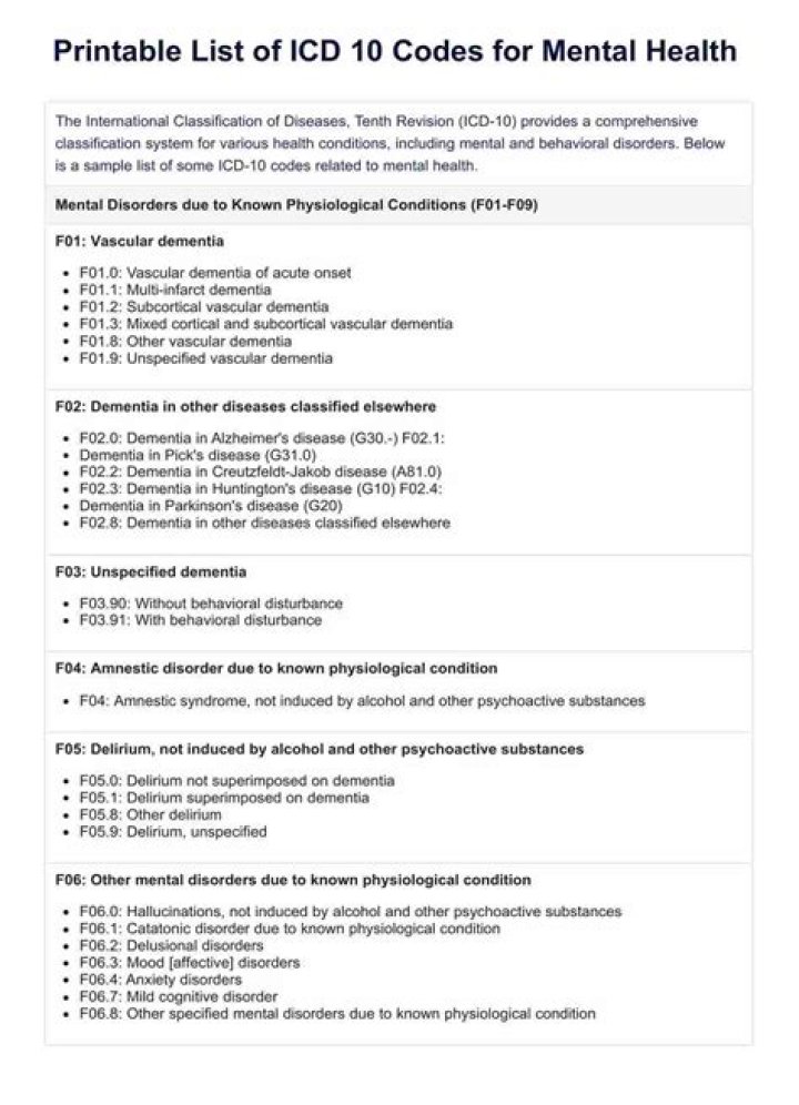 2024 ICD-10 Codes List: Essential New Diagnoses PDF for Medical Professionals