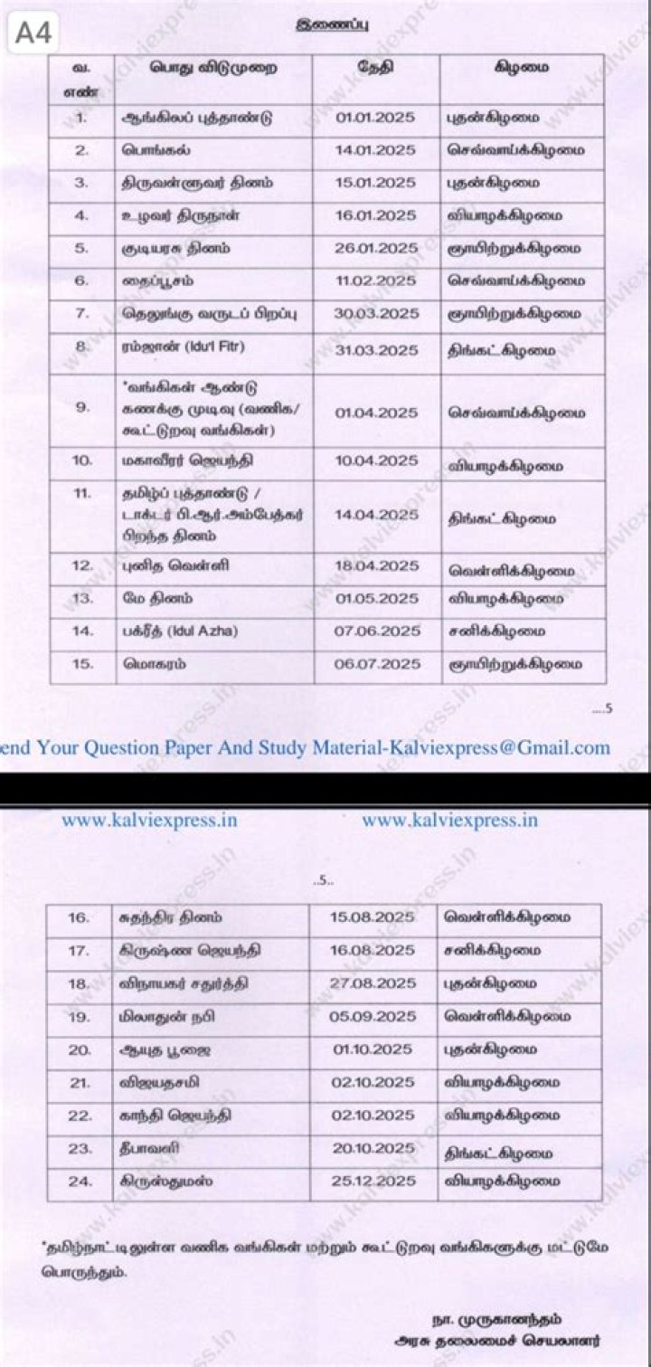 List of NGOs in Tamil Nadu: Free Downloadable PDF Guide