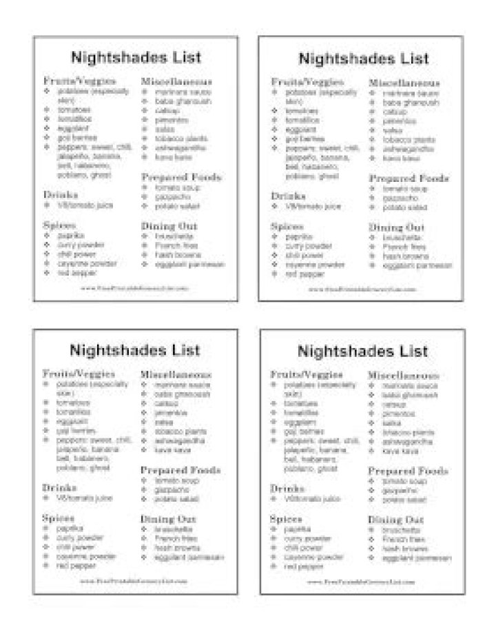 Complete List of Nightshades PDF Guide