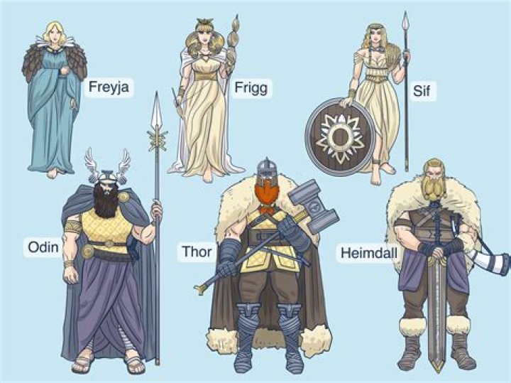 Complete List of Norse Gods and Goddesses PDF – Free Download