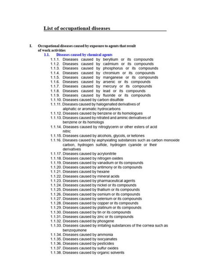 List of Occupational Diseases PDF: Essential Health Guide