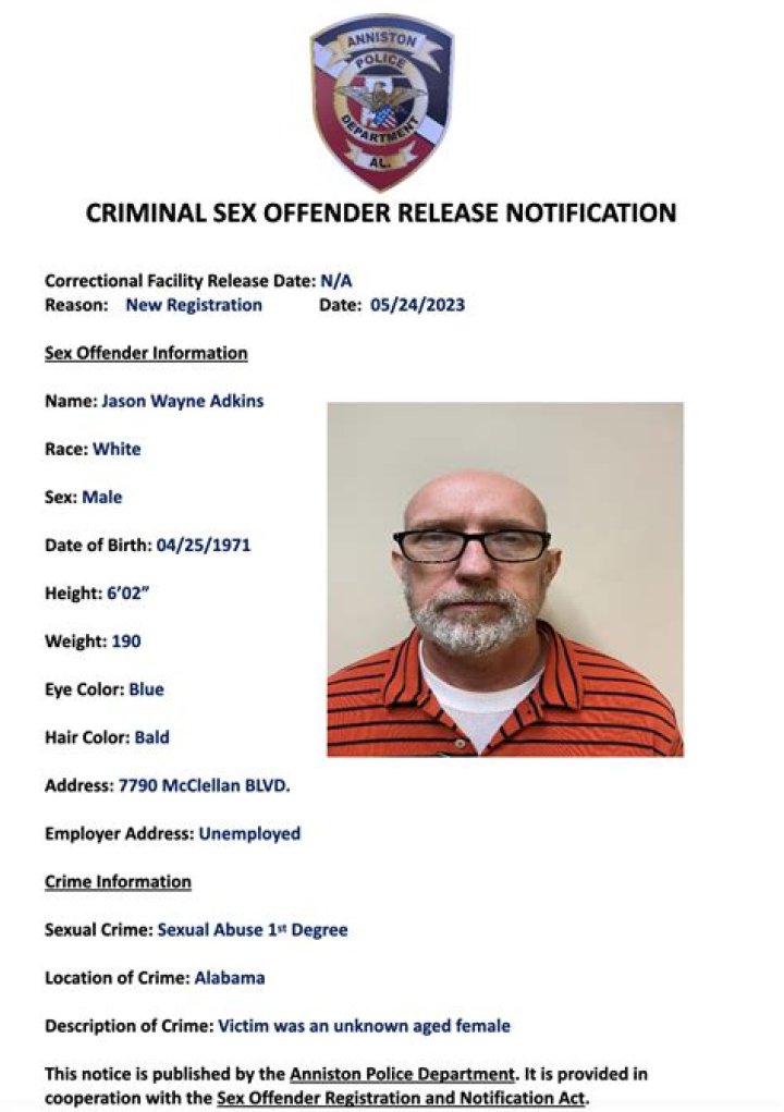 2024 Ontario Offender List by Area – PDF Download